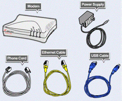 First Step Internet dsl ethernet wall jack wiring 